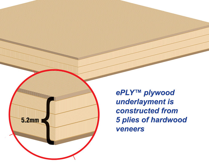 TRAXX - ePLY HARDWOOD PLYWOOD UNDERLAYMENT 4' x 8'